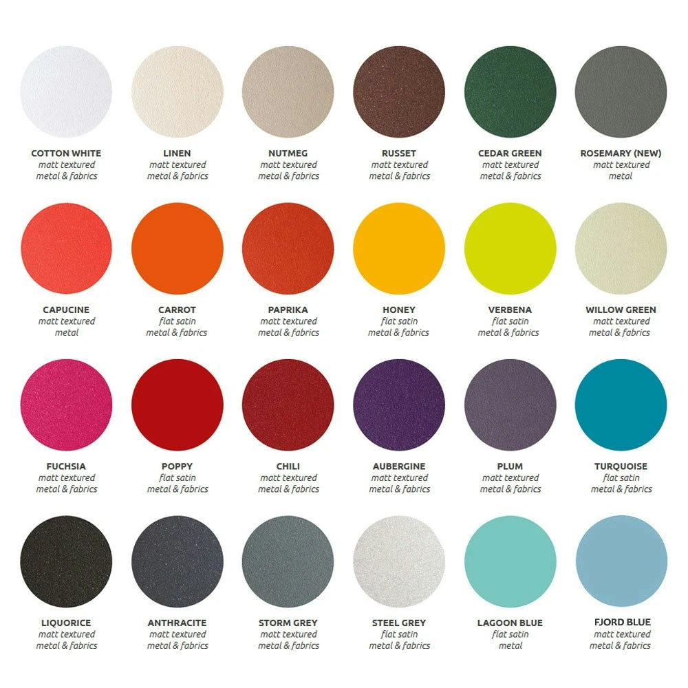 Small Table Wheels Ø40 Cm, Cactus 3 Small Table Wheels Ø40 Cm, Cactus - Afbeelding 2